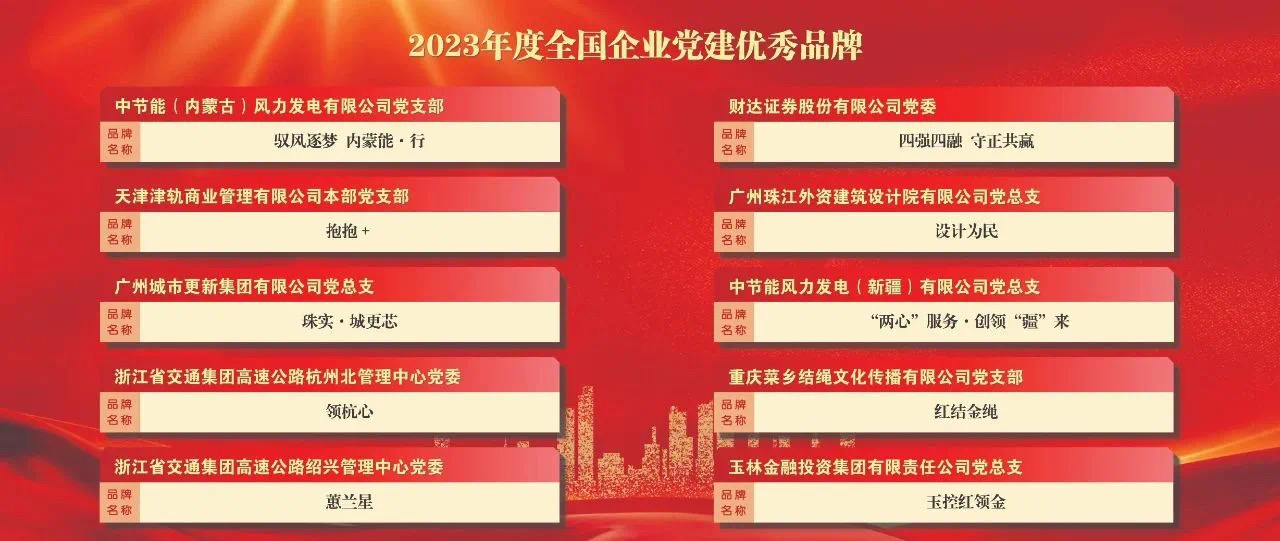 ����������-���������ʹ�����ҳ