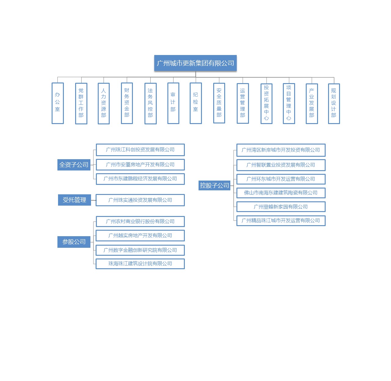 ����������-���������ʹ�����ҳ