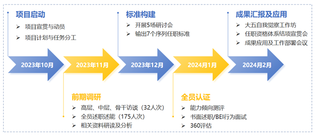 ����������-���������ʹ�����ҳ