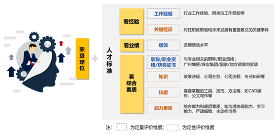 ����������-���������ʹ�����ҳ