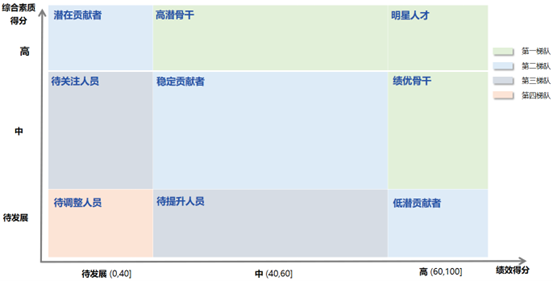 ����������-���������ʹ�����ҳ