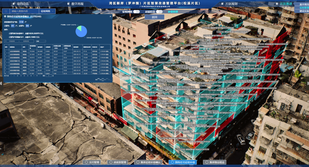 ����������-���������ʹ�����ҳ