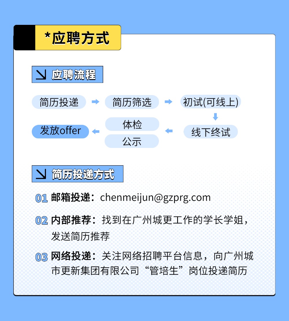 ����������-���������ʹ�����ҳ